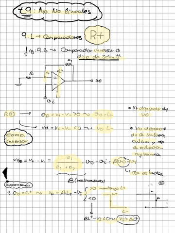 T9-Ap.-no-lineales.pdf