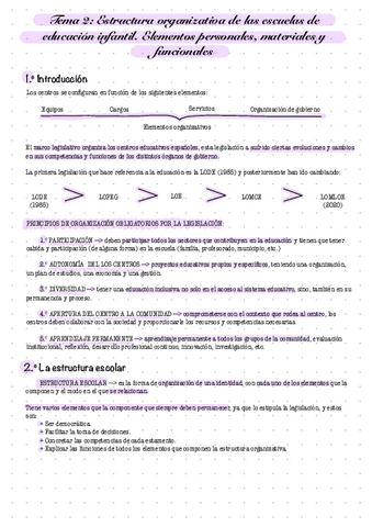 Tema-2.-Organizacion-de-centros-educativos.pdf
