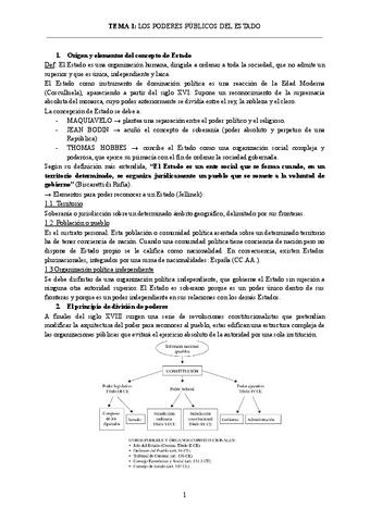 TEMA-1-Los-poderes-publicos-del-Estado.pdf