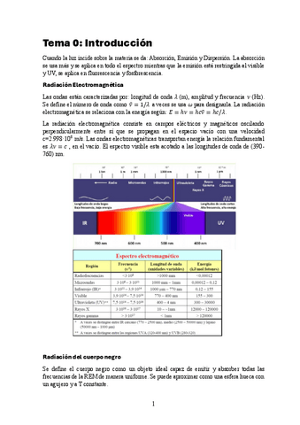 Tema-1.-Interaccion-Materia-radiacion-electromagnetica.pdf