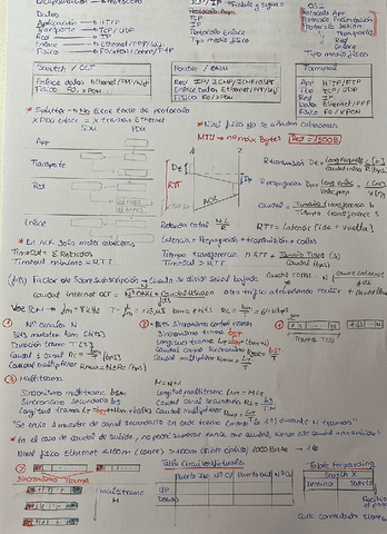 CHULETA-PARCIAL-1def.pdf