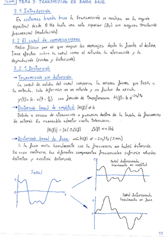 Tema-3-Transmision en banda base.pdf