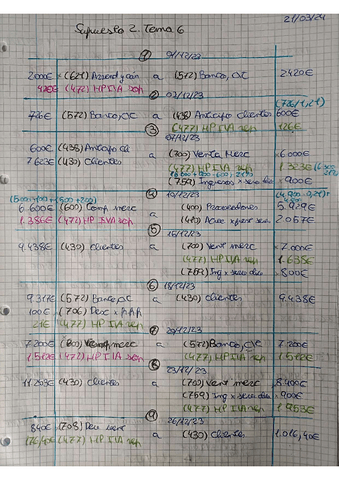 Supuesto-2-Ventas-Tema-6-.pdf