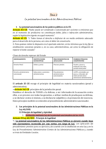 Tema-2-Derecho-Administrativo.pdf