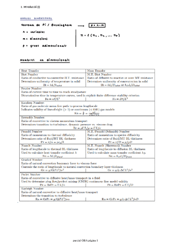 resum-OBA-temes-1-i-2.pdf