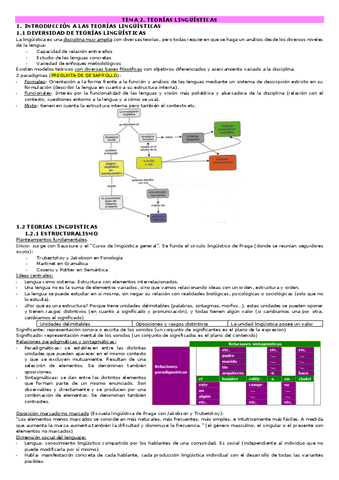 tema-2-ling.pdf