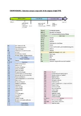 Cronograma-Lit-Europea-I.pdf