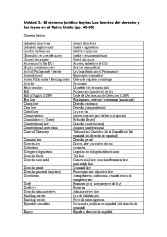 Unidad3Glosario.pdf