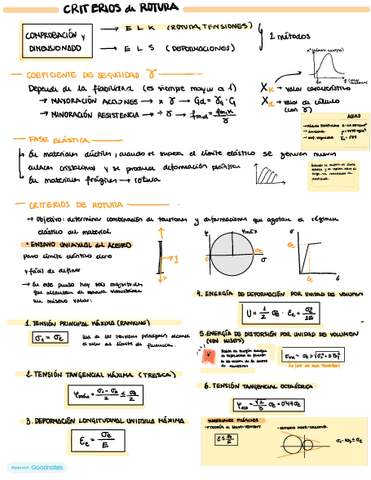 Apuntes-y-Teoria-B0a.pdf