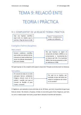 9. Relacio entre teoria i practica.pdf