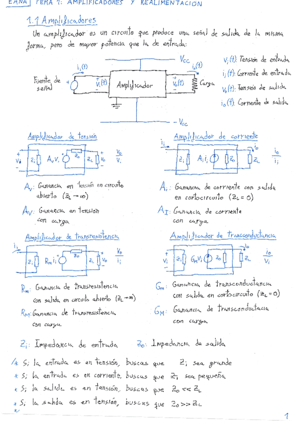 Tema-1-Amplificadores-y-realimentacion.pdf