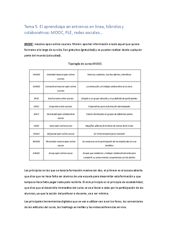 Tema-5.-El-aprendizaje-en-entornos-en-linea-hibridos-y-colaborativos..pdf