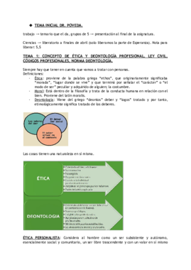 BLOQUE DE POVEDA_ DEONTOLOGÍA Y ASPECTOS SANITARIOS..pdf