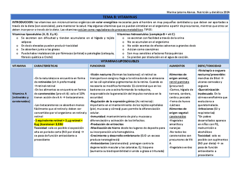 TEMA-8-vitaminas.pdf