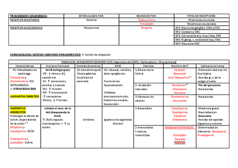 TABLAS-FARMA.pdf