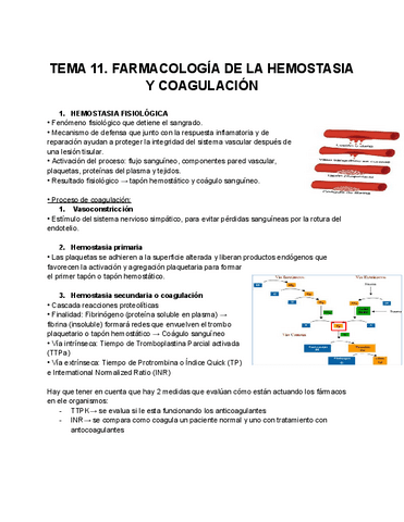 TEMA-11.-FARMACOLOGIA-DE-LA-HEMOSTASIA-Y-COAGULACION.pdf