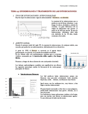 TEMA-15-toxicologia.pdf