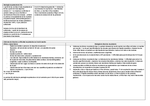 Patologia-respiratoria-del-RN.pdf