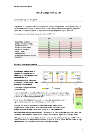 Redes-de-Computadores-Tema-3.pdf
