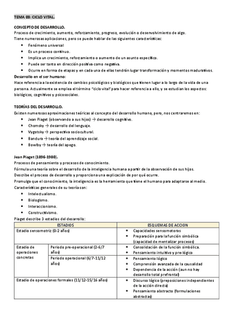 ciclo-vital-tema-3-psicologia.pdf