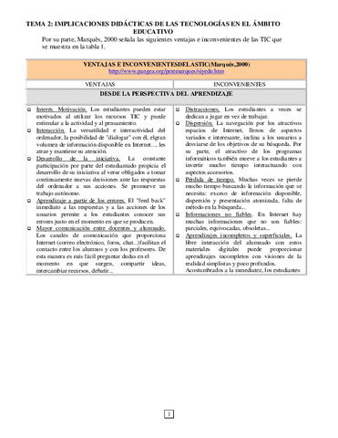 TEMA-2-Las-TIC-y-sus-implicaciones-en-el-ambito-educativo1.pdf