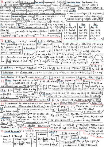 Cheat-sheet-statistics.pdf