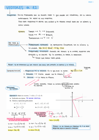 Teoria-Vectores-en-R2.pdf