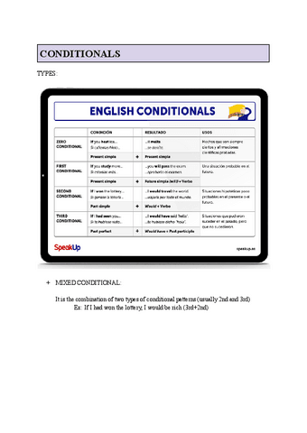 CONDITIONALS.pdf