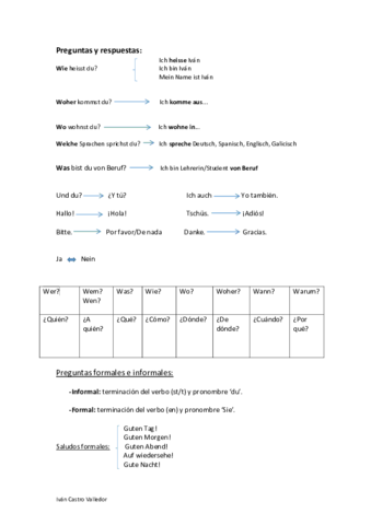 2 PREGUNTAS Y RESPUESTAS (1).pdf