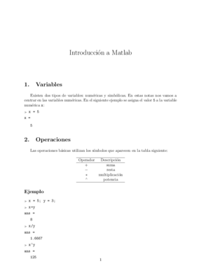 MN-curso-2018-19-matlab-introduccion.pdf