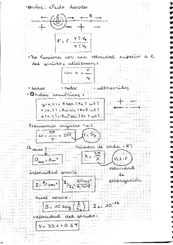 T.M.2-Ondas-armonicas.pdf