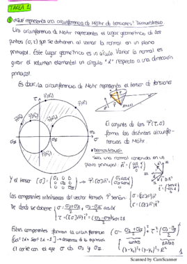 tareasResistencia.pdf