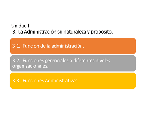 6.-Unidad-I.-La-Administracion-su-naturaleza-y-proposito-1.31.4-y-1.5.pdf