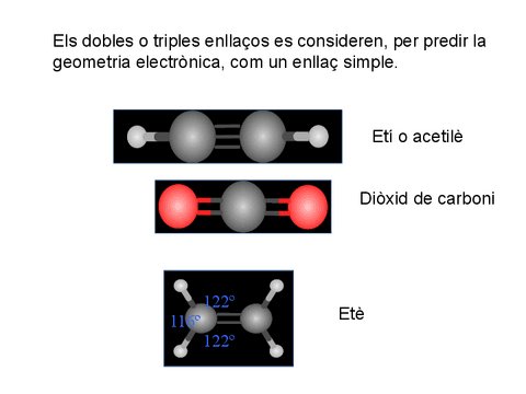Enllac-quimic-part-2.pdf