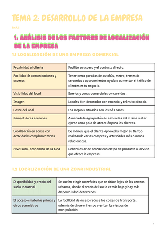 T.2--DESARROLLO-DE-LA-EMPRESA.pdf