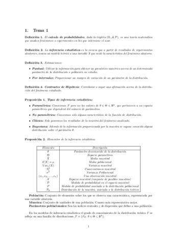 Resumen-1o-Parcial.pdf
