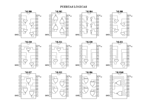 Esquemas-Integrados.pdf