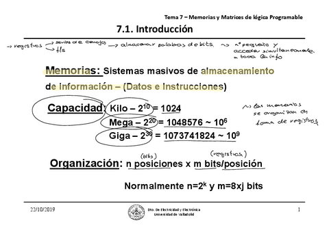 T7-Memorias.pdf