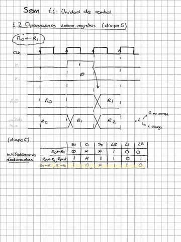 ClaseSEM.pdf