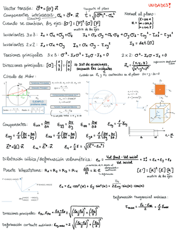 Formulari-1r-parcial-bmc.pdf
