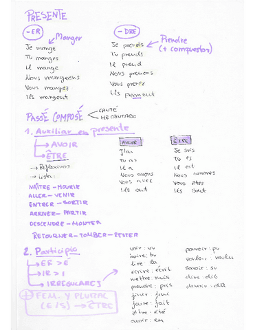 GRAMATICA-FRANCES-2o-BACHILLERATO.pdf