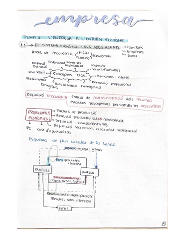 APUNTS-EMPRESA-1r-PARCIAL.pdf