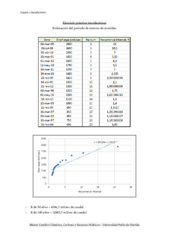 Ejercicio-practico-inundaciones.pdf