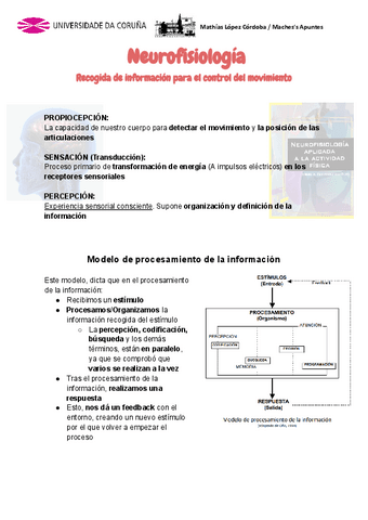 Apuntes-de-Control-Motor-Neurofisiologia.pdf