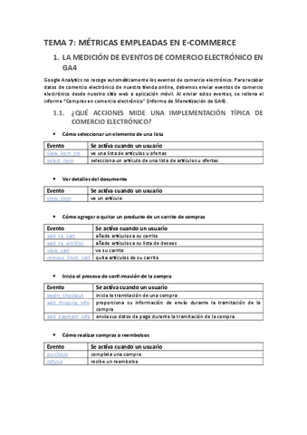 TEMA-7.-METRICAS-EMPLEADAS-EN-E-COMMERCE.pdf