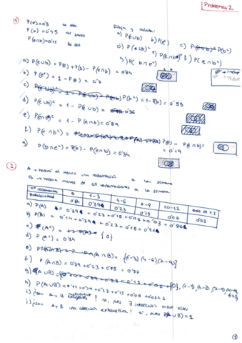 BOLETÍN - Boletín 2 - RESUELTO.pdf