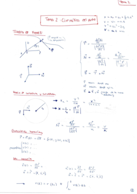 APUNTES - Tema 2.pdf