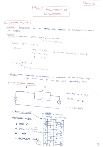 APUNTES - Tema 2.pdf