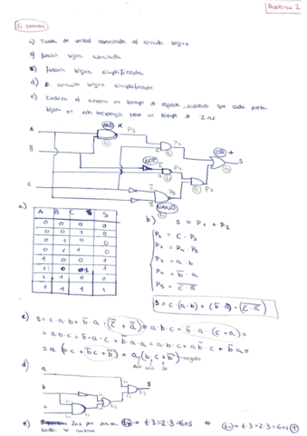 BOLETÍN - Boletín 2 - RESUELTO.pdf