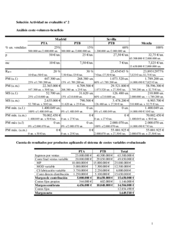 Actividad no evaluable 2 CGE II GADE (16-17) -Solución (1).pdf